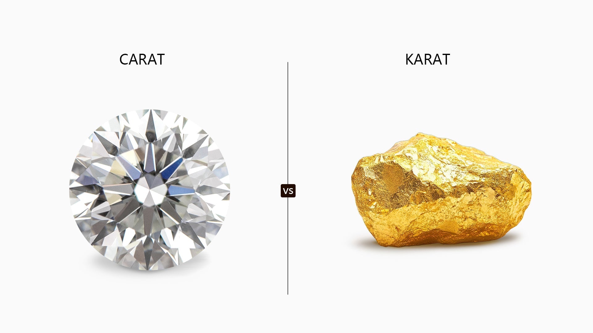 What's the Difference Between Carat and Karat?