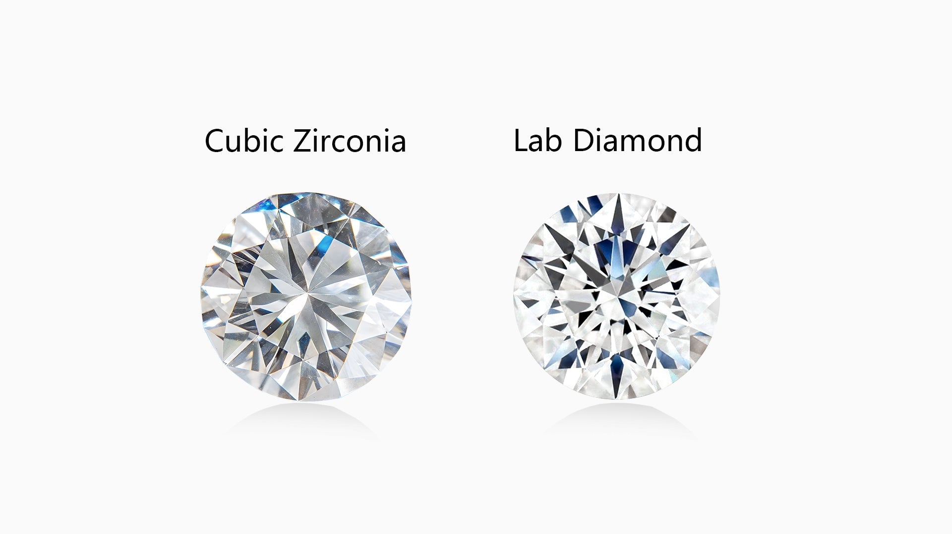 Are Lab Grown Diamonds Cubic Zirconia?