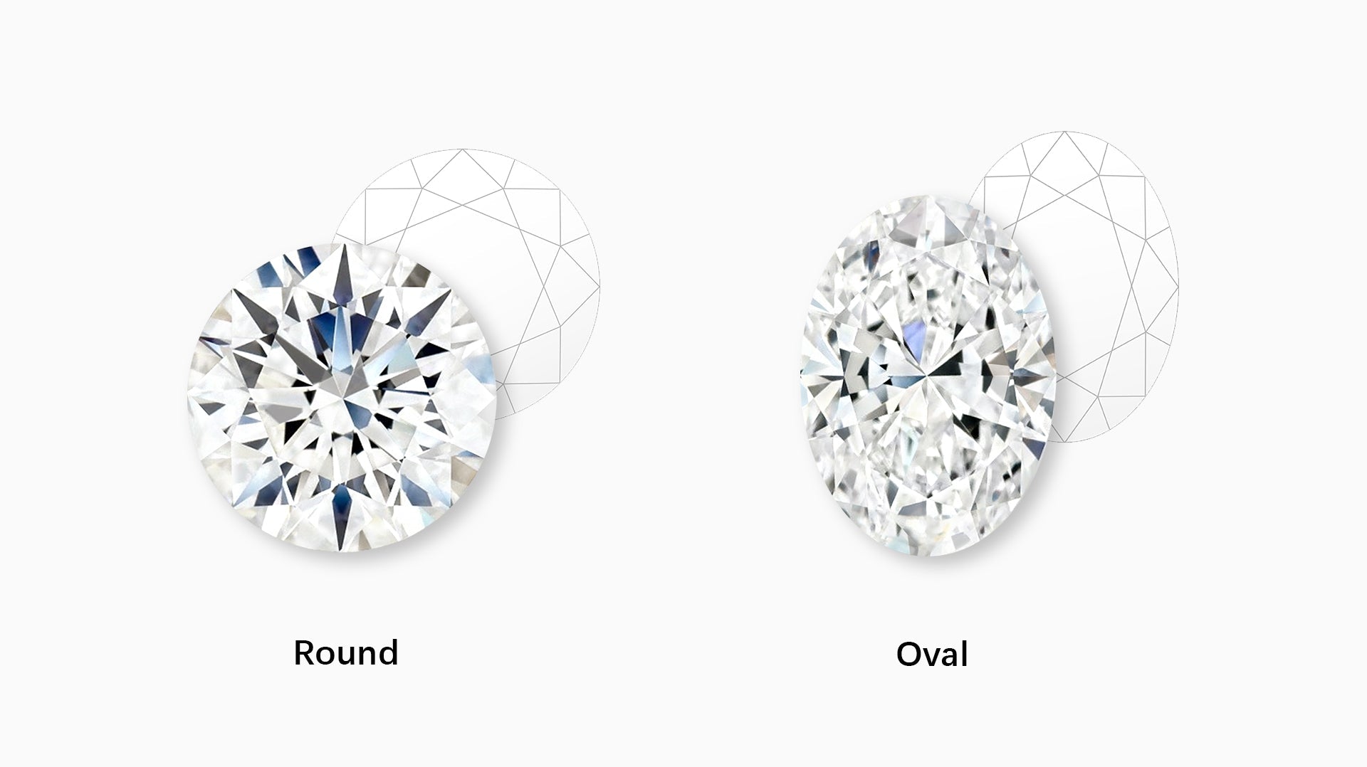 Round vs. Oval Diamonds: Which Brilliant Cut Is Right for You?