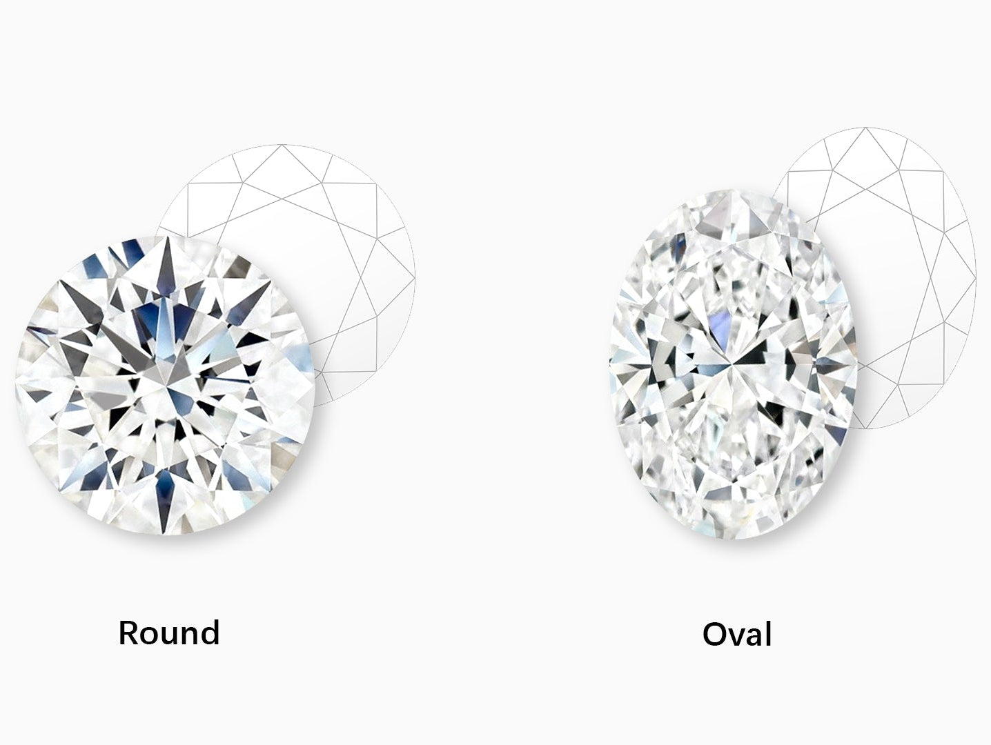 Round vs. Oval Diamonds: Which Brilliant Cut Is Right for You?