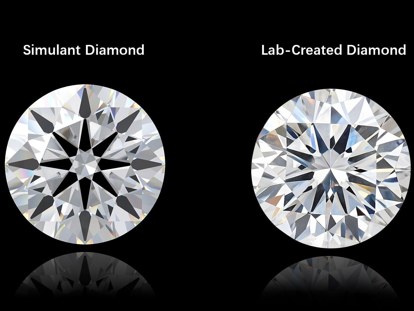 What Are Simulated Diamonds? Know Their Meaning and Differences