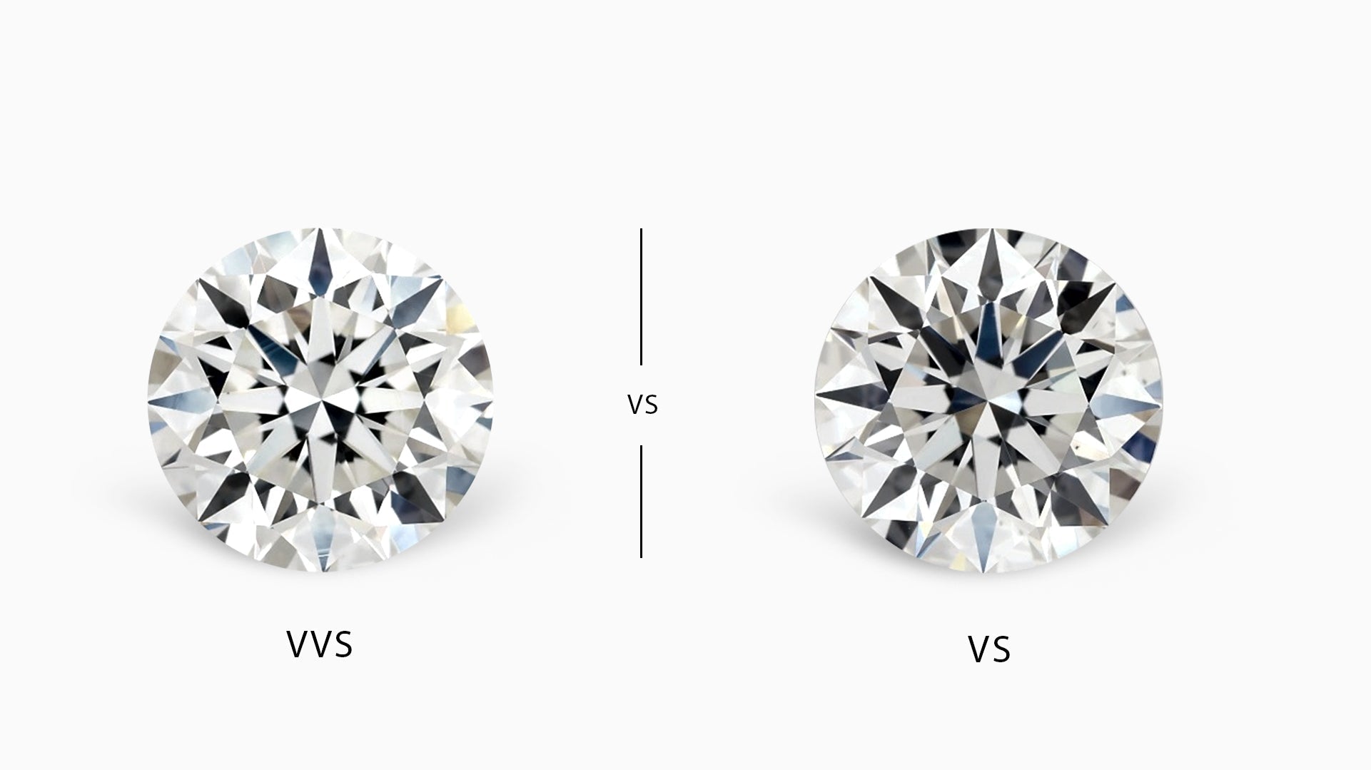VVS vs VS Diamonds: Understand the Differences