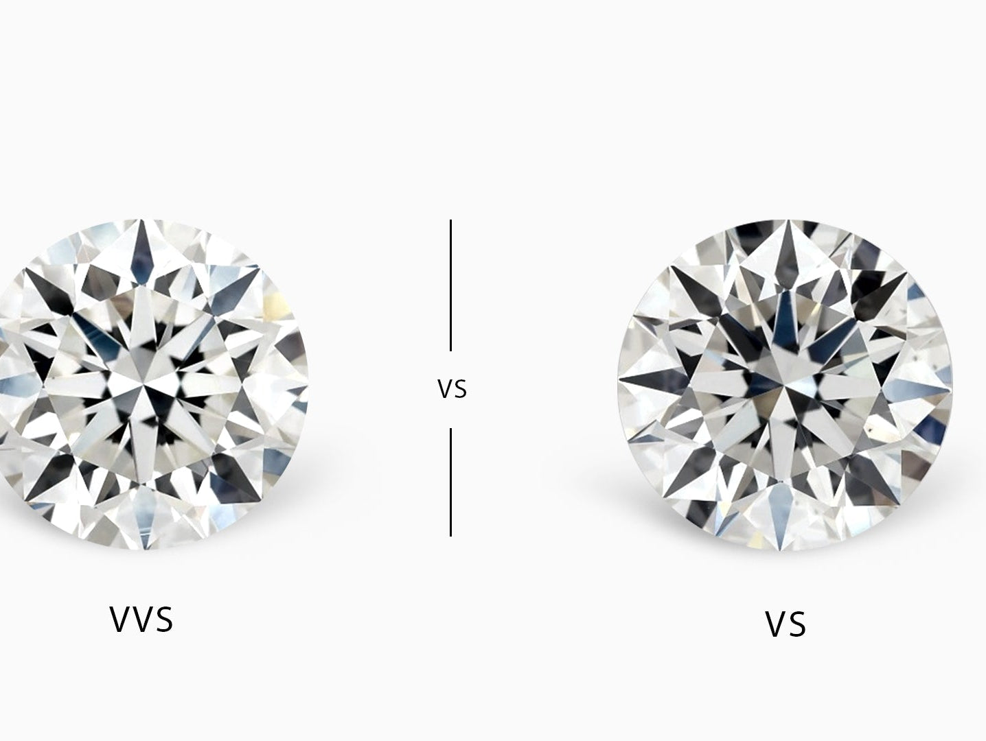VVS vs VS Diamonds: Understand the Differences