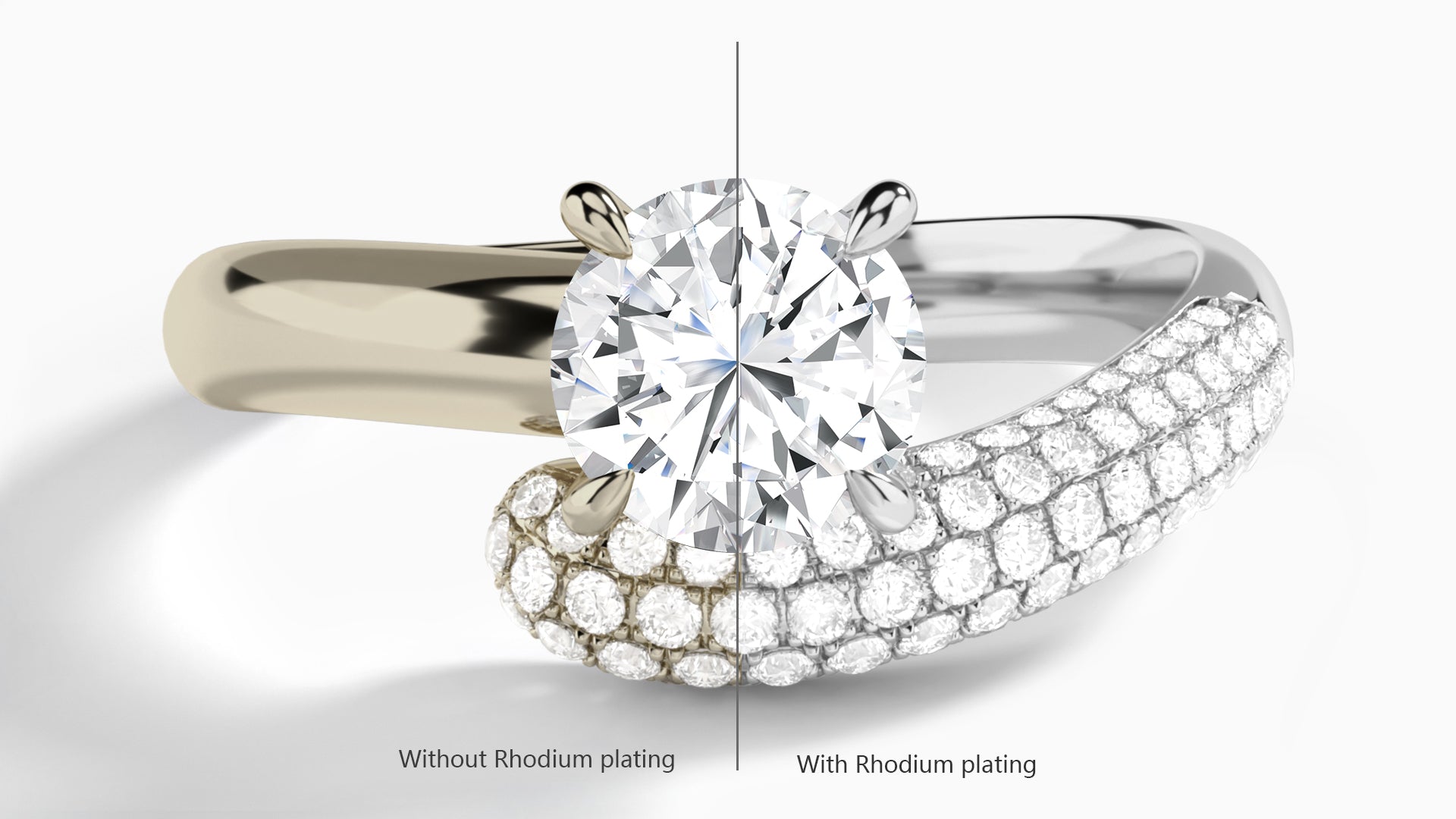 What is Rhodium Plating?