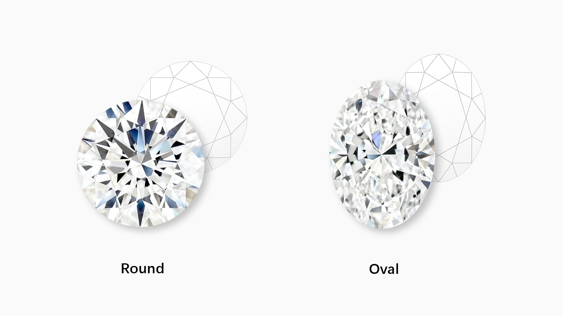 Round vs. Oval Diamonds: Which Brilliant Cut Is Right for You?