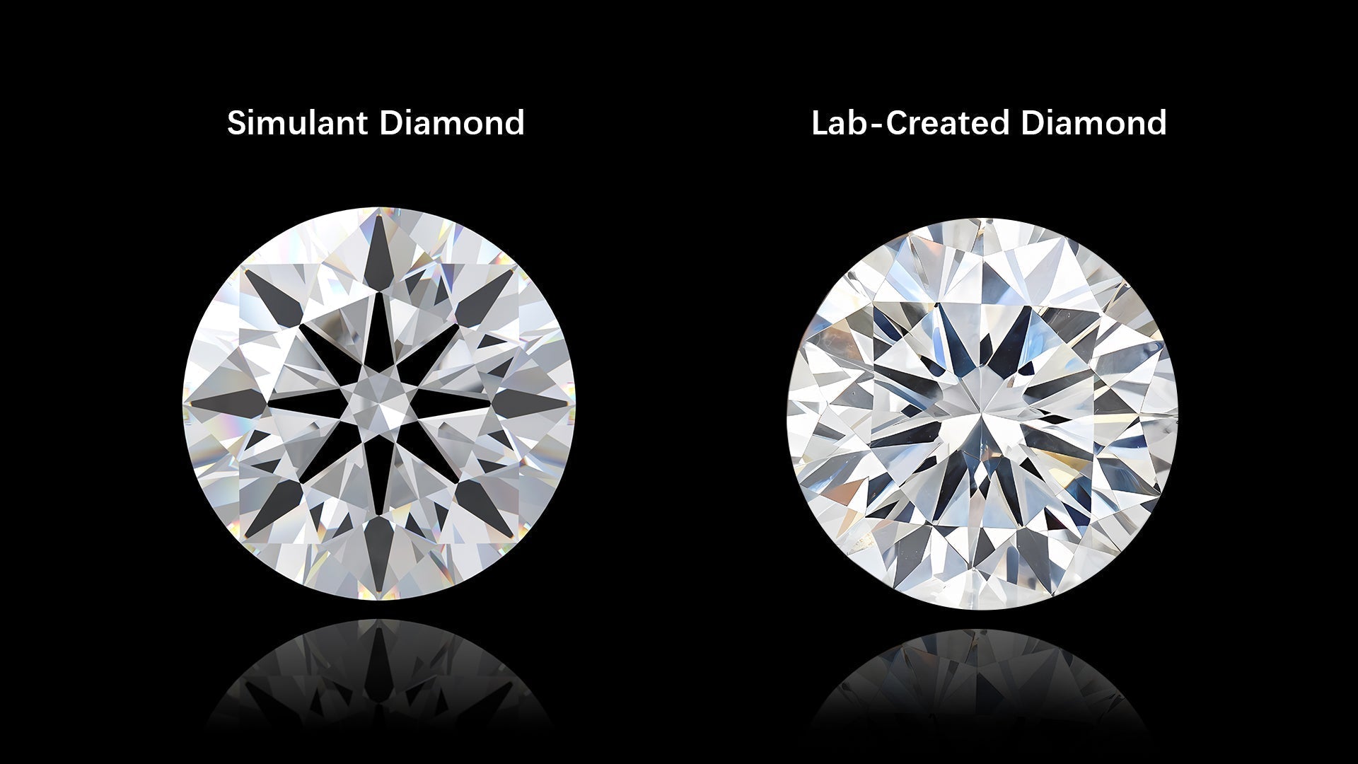 What Are Simulated Diamonds? Know Their Meaning and Differences