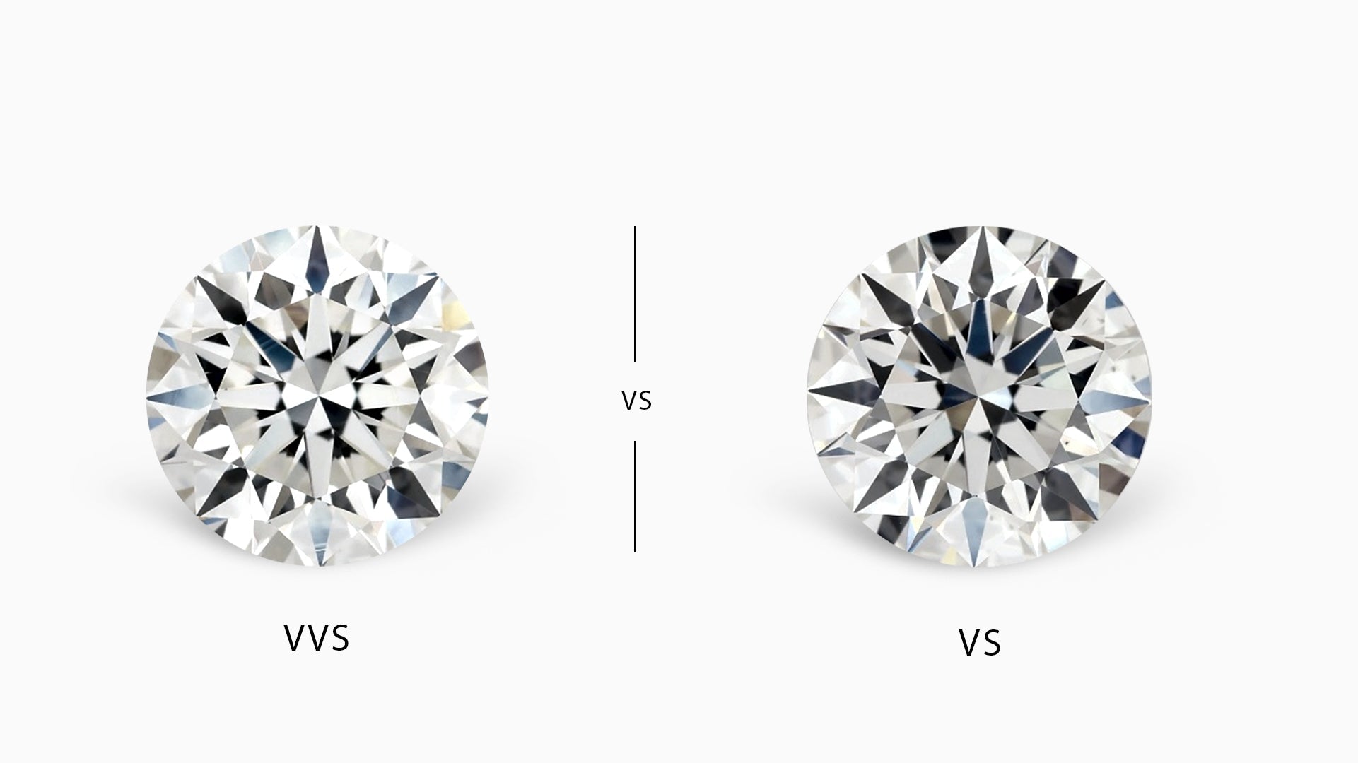 VVS vs VS Diamonds: Understand the Differences