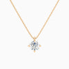 Round Solitaire Diamond Pendant Necklace