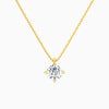 Round Solitaire Diamond Pendant Necklace