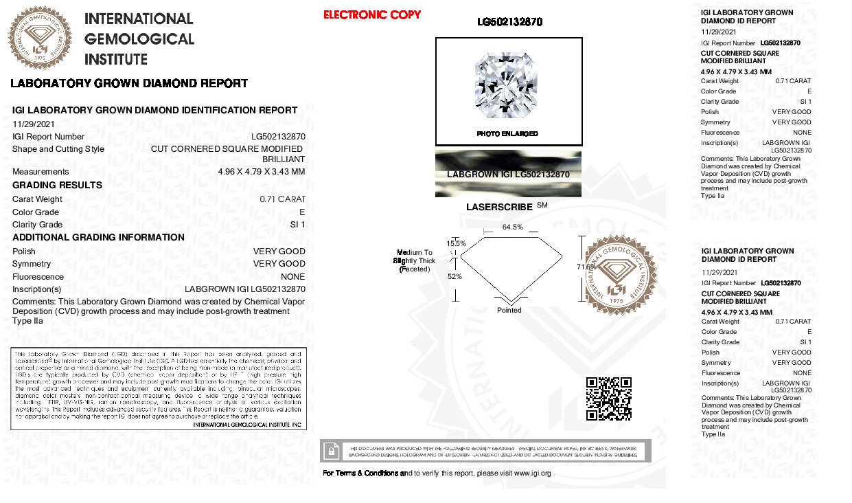 Diamond Report