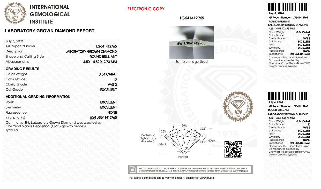 Diamond Report