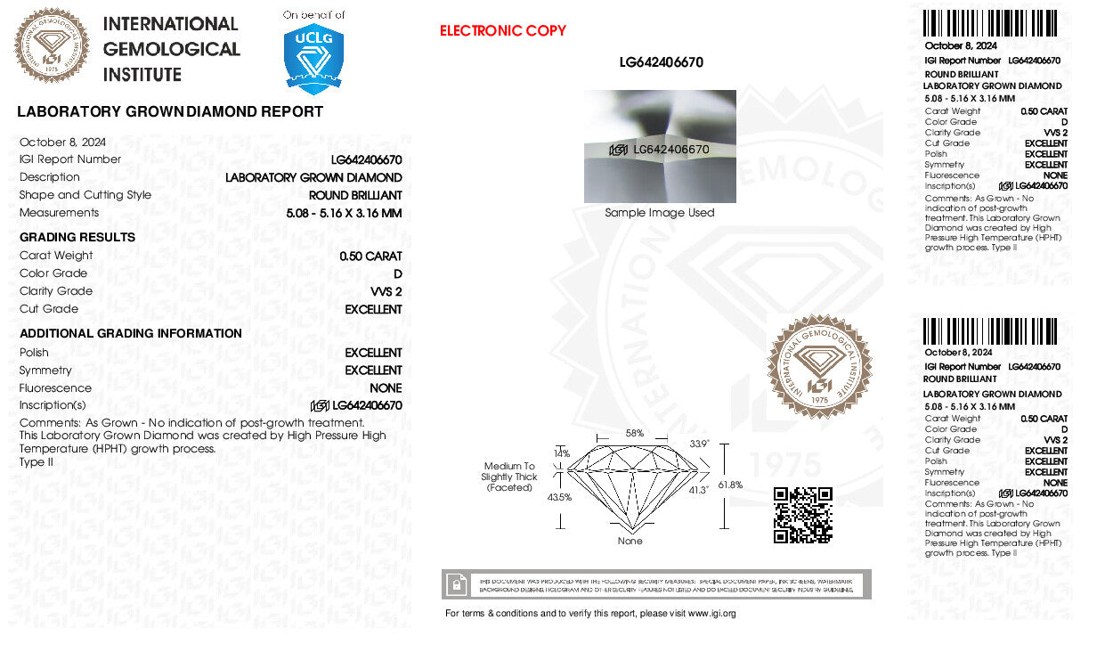 Diamond Report