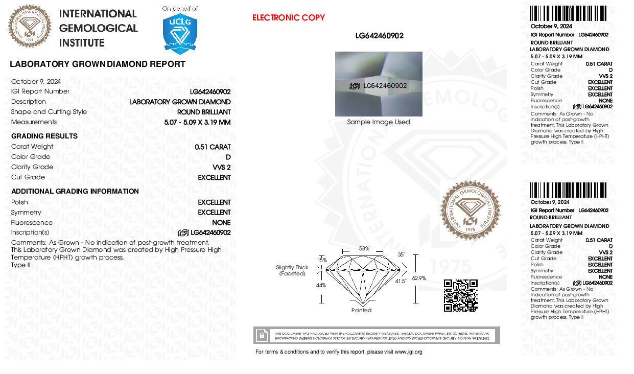 Diamond Report
