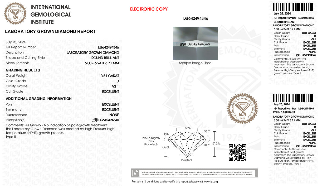 Diamond Report