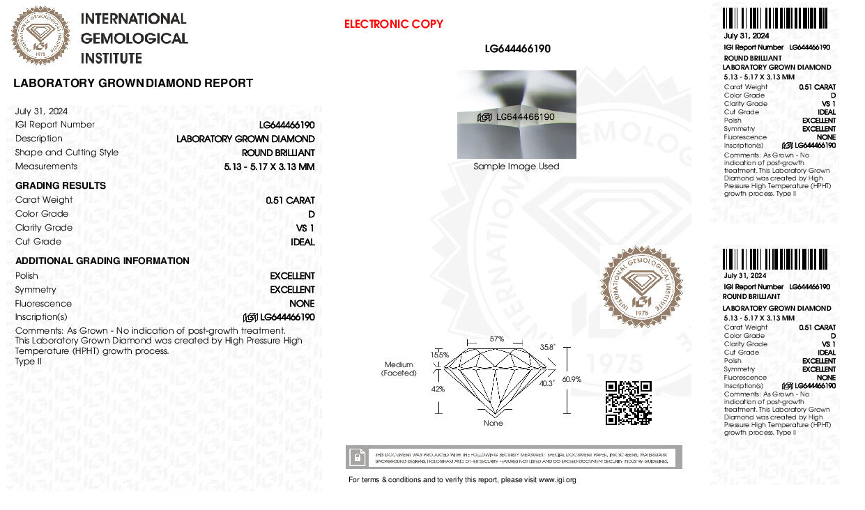 Diamond Report