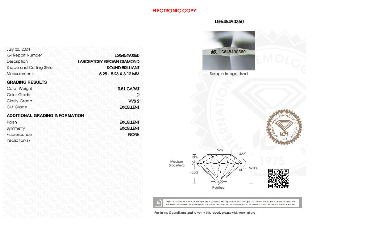 Diamond Report