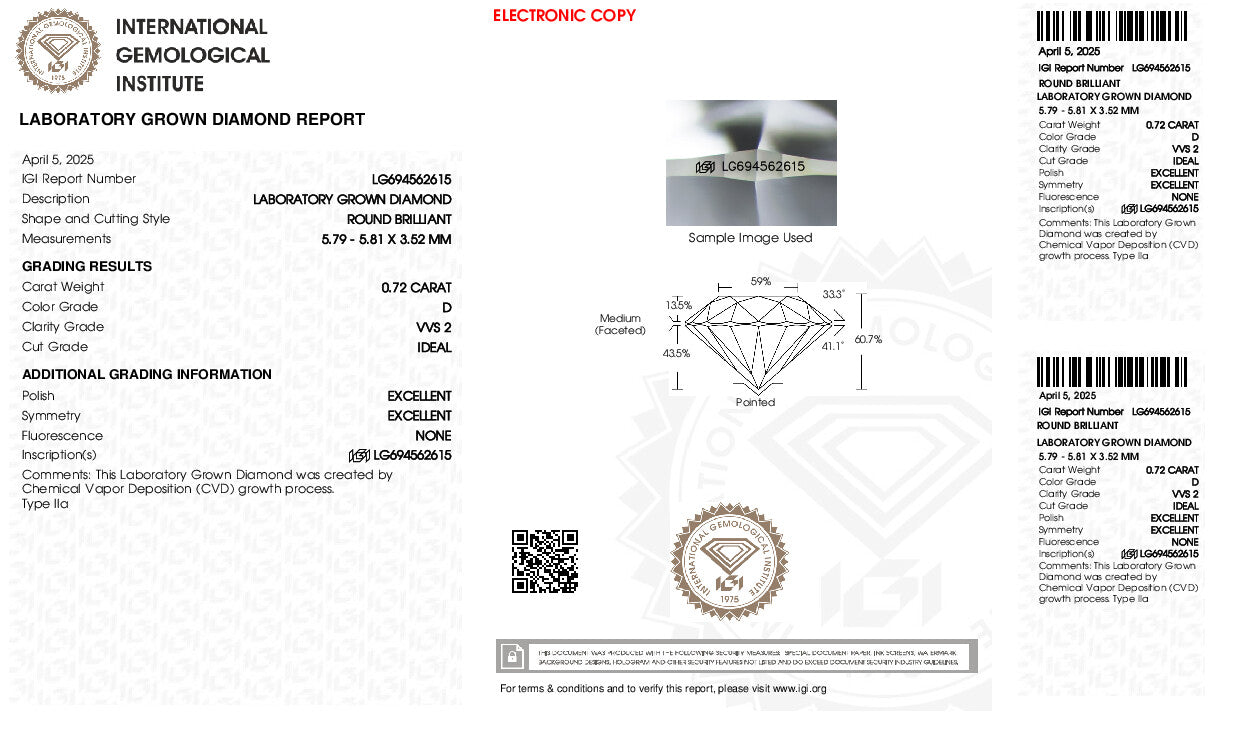 Diamond Report