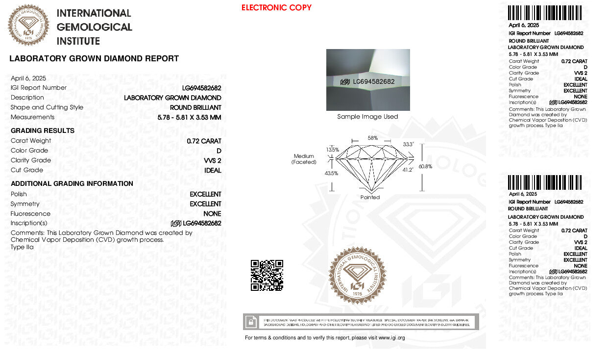 Diamond Report