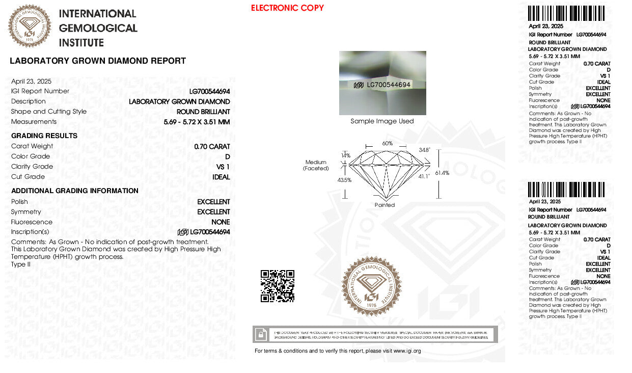 Diamond Report