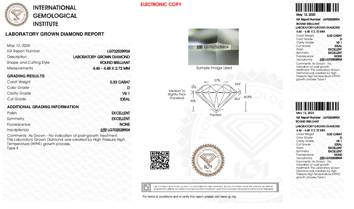 Diamond Report