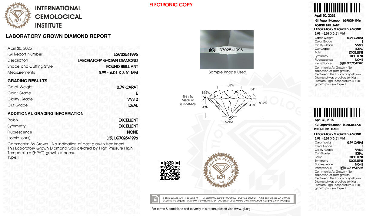 Diamond Report