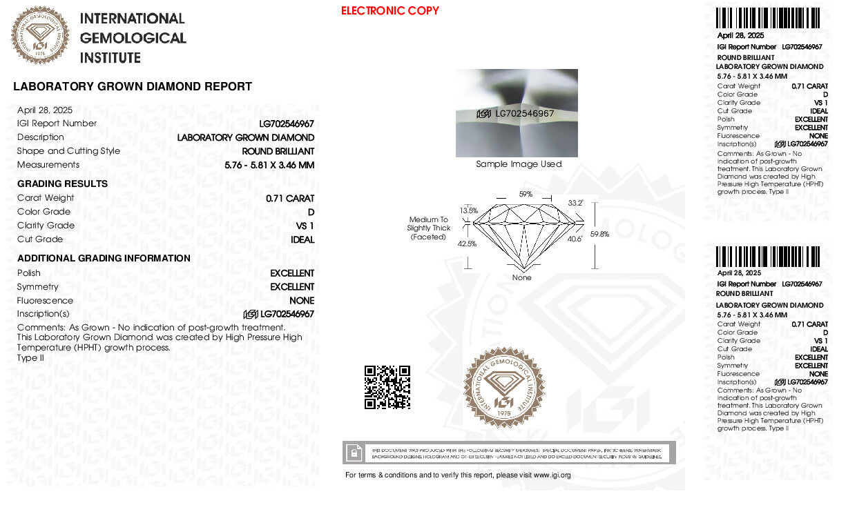 Diamond Report