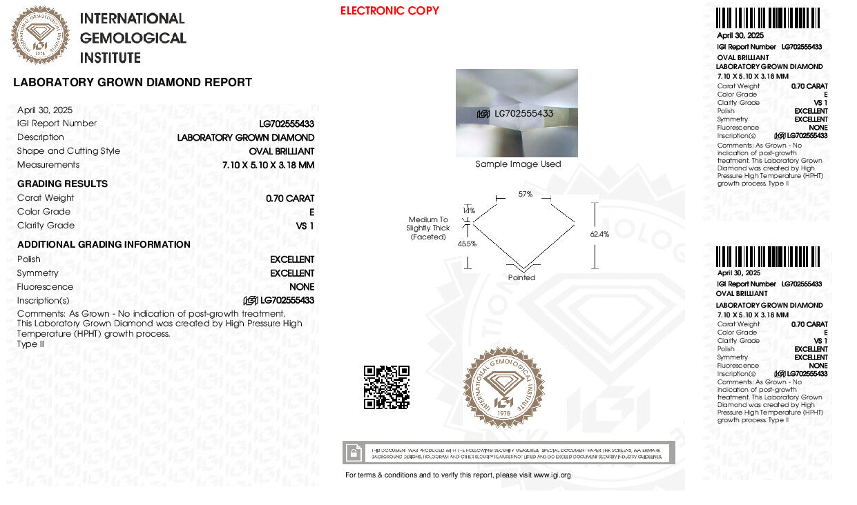 Diamond Report