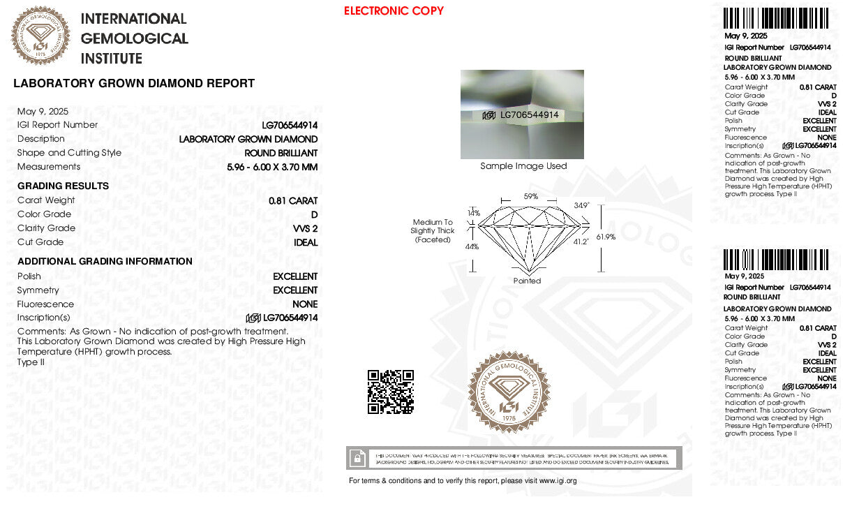 Diamond Report