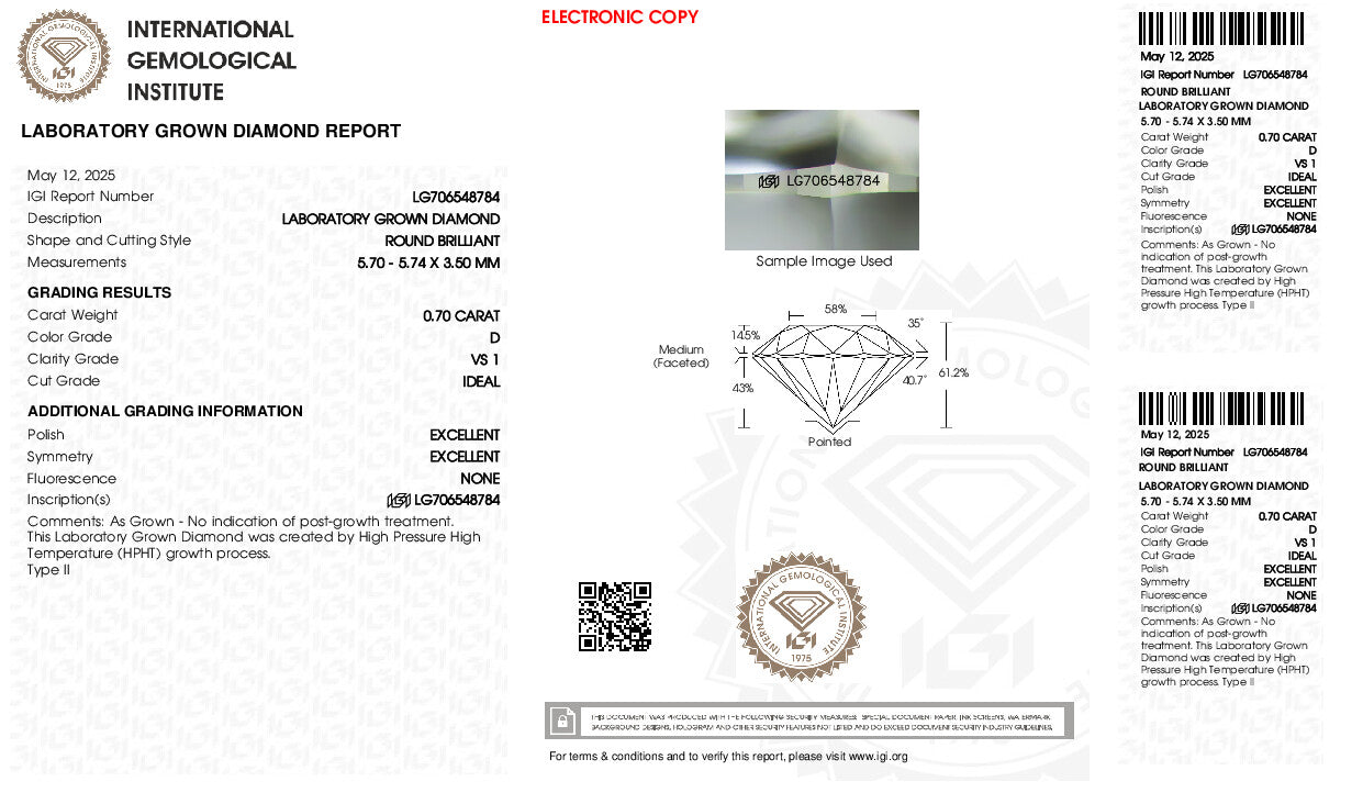 Diamond Report