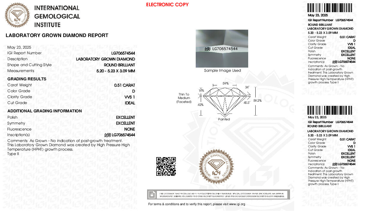 Diamond Report