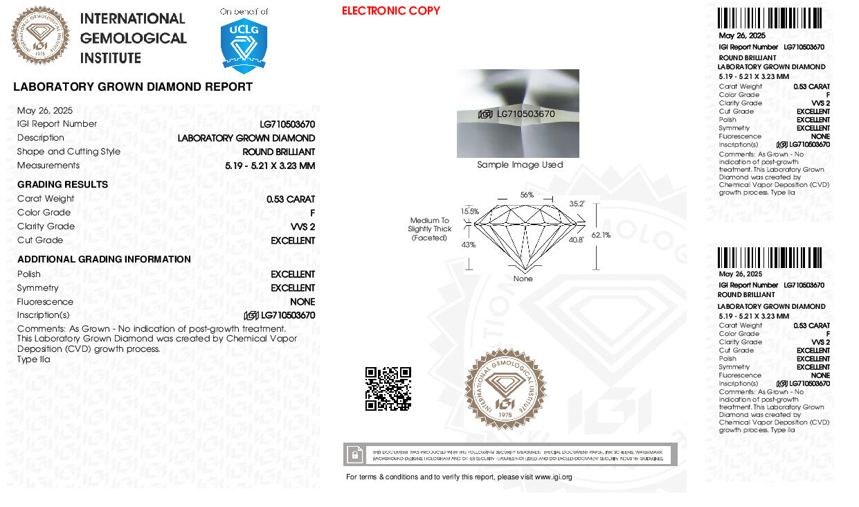 Diamond Report