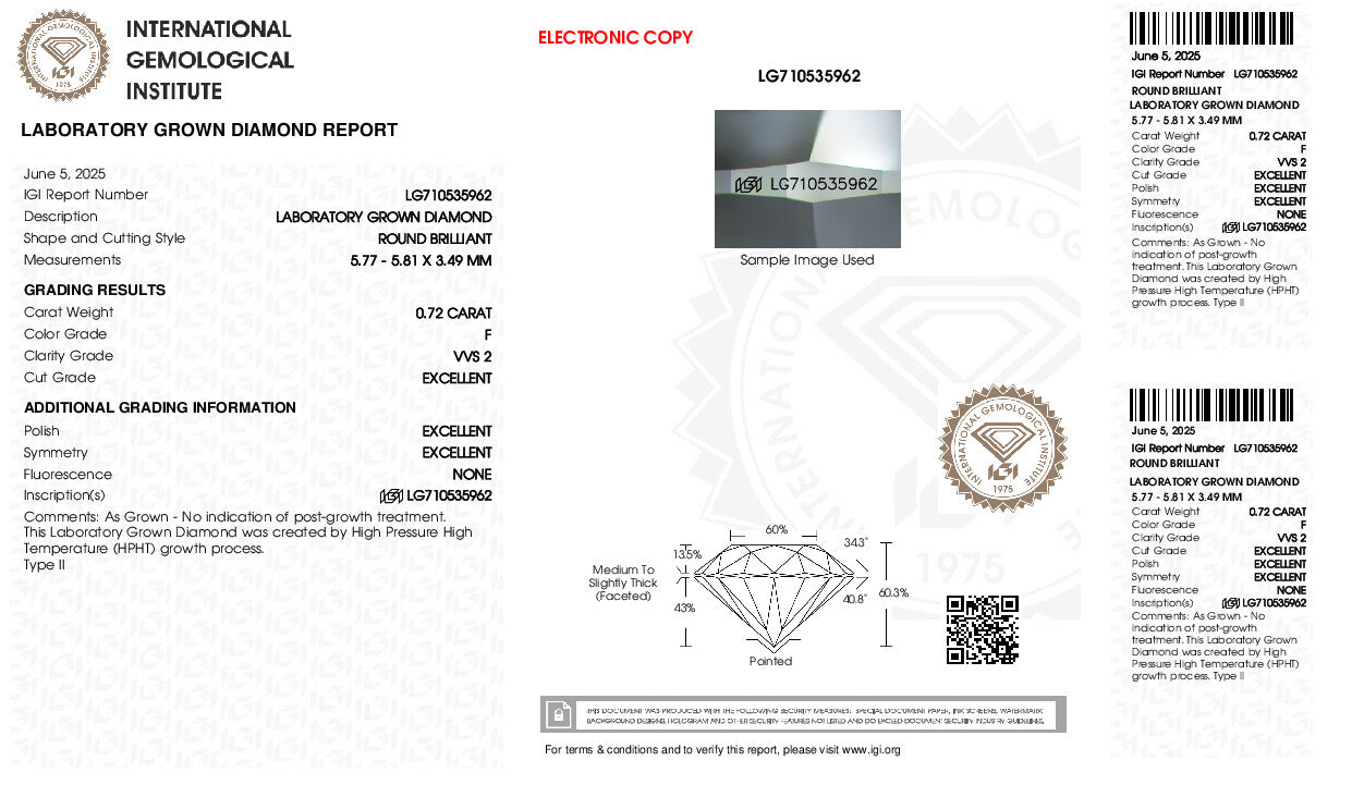 Diamond Report