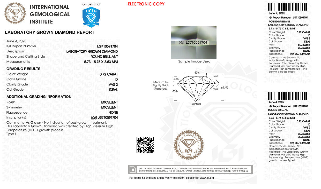 Diamond Report